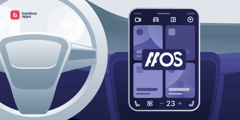 Android Automotive apps