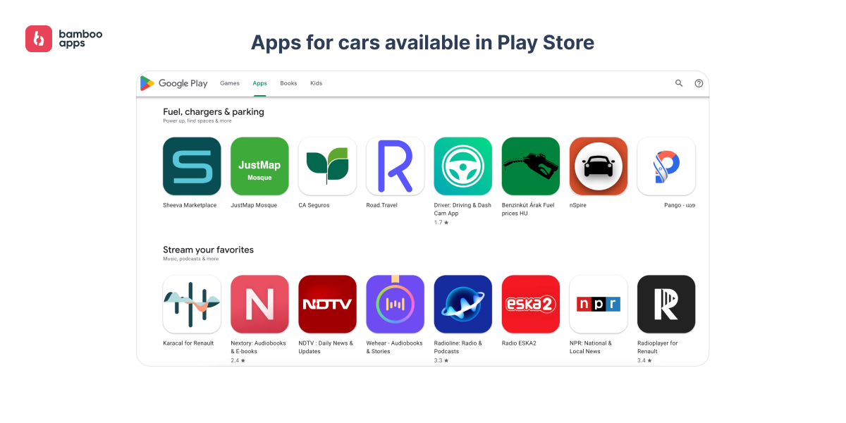 Apps for cars